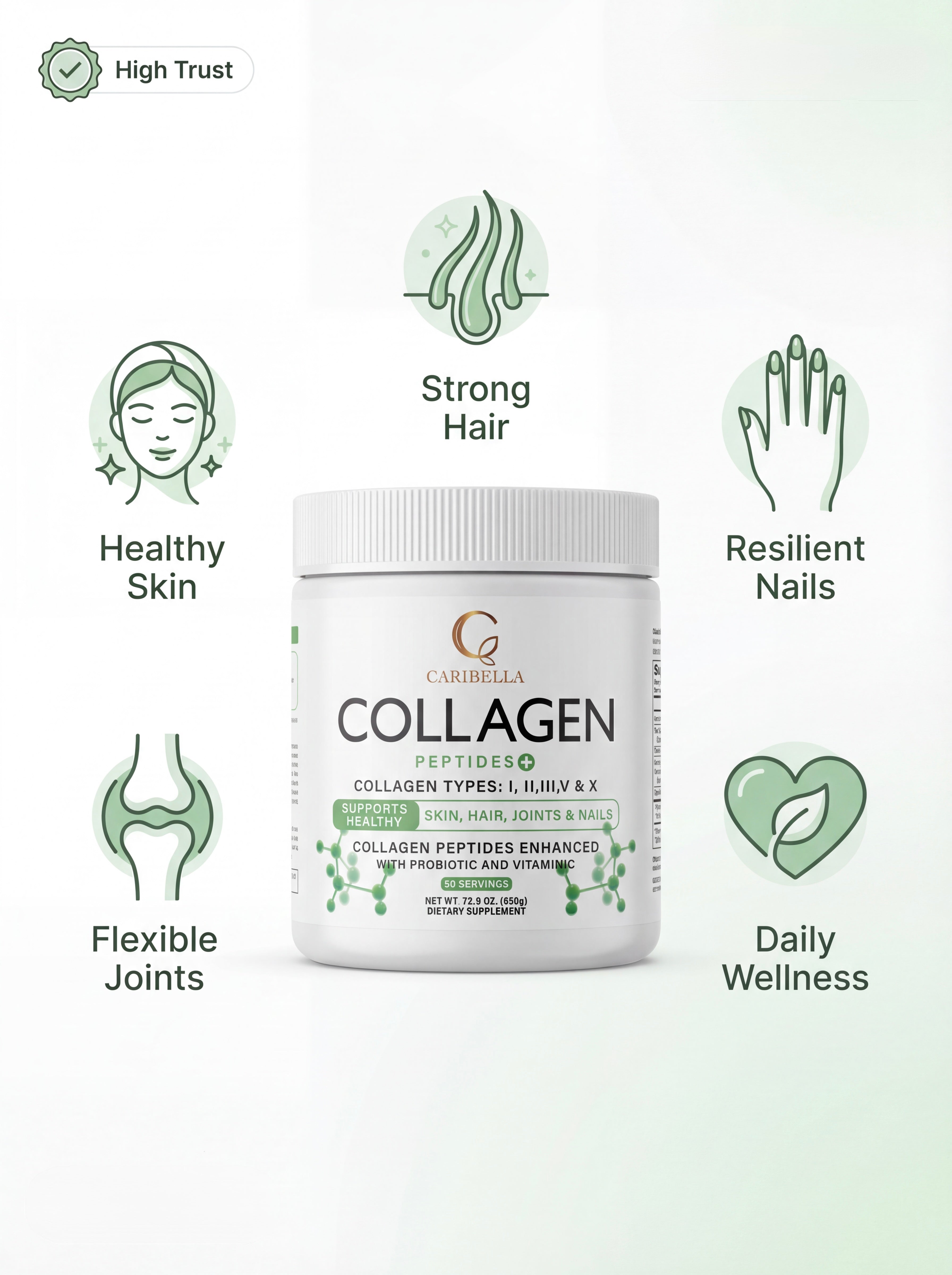 Collagen Peptides Enhanced